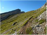 Rifugio Valparola - Setsas